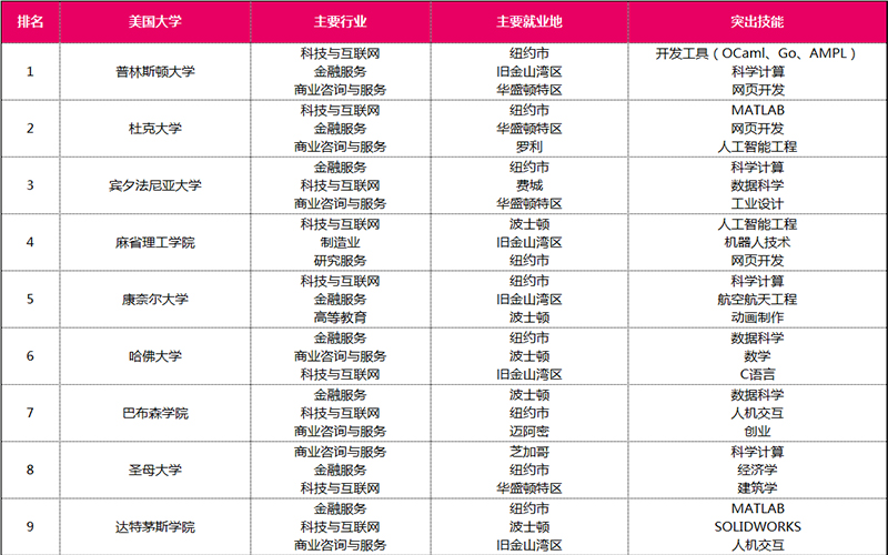 出国留学 留学中介 留学机构 沈阳留学 留学方案 日本留学