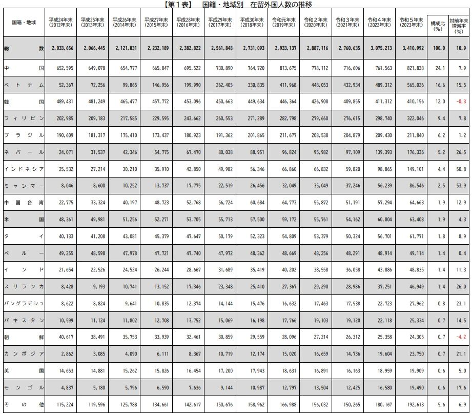 21世纪佳益出国留学