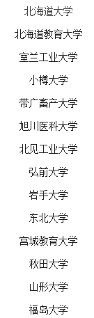 21世纪佳益出国留学 21世纪佳益出国留学