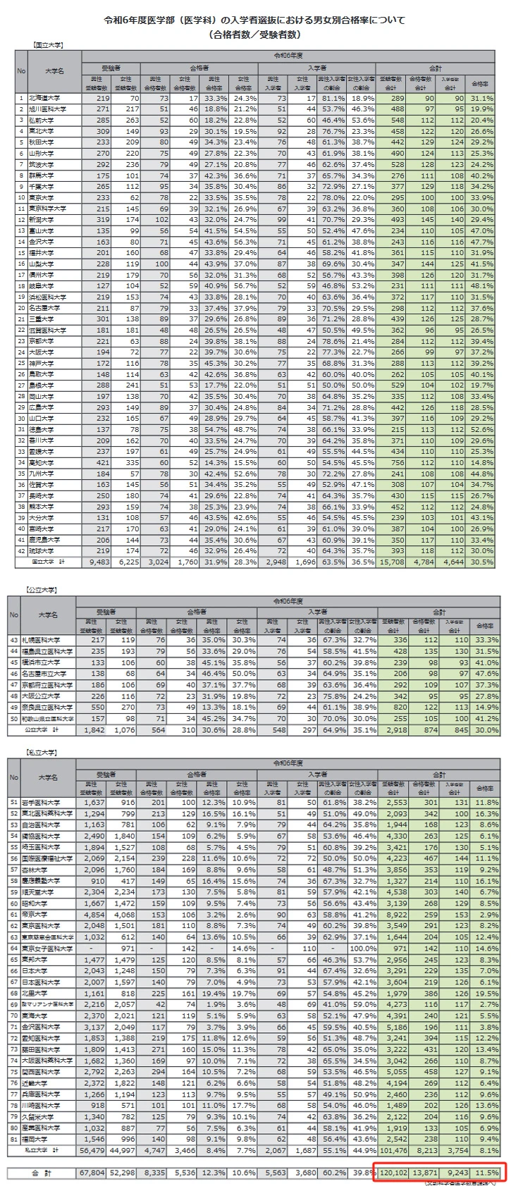 21世纪佳益出国留学
