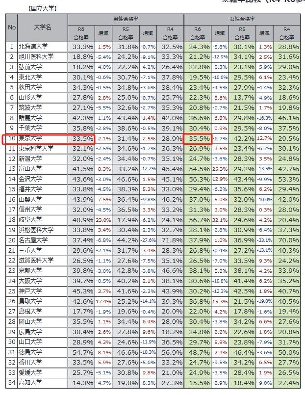 21世纪佳益出国留学