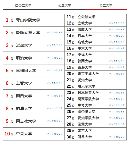 21世纪佳益出国留学 21世纪佳益出国留学