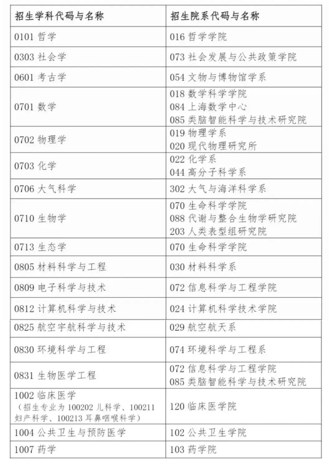 21世纪佳益出国留学 21世纪佳益出国留学