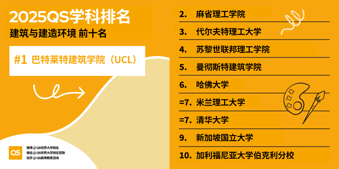 沈阳留学 留学方案 日本留学