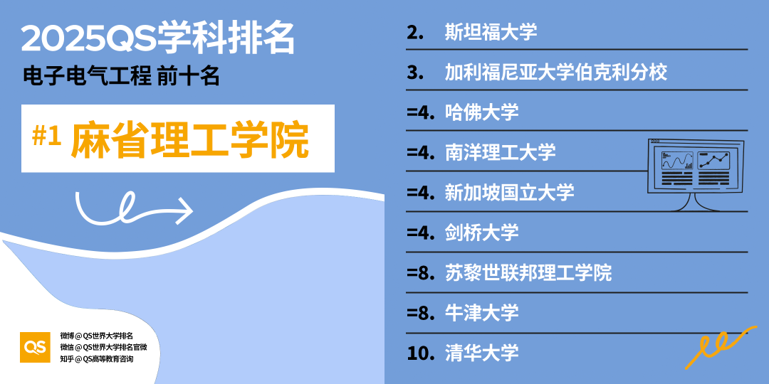 21世纪佳益出国留学