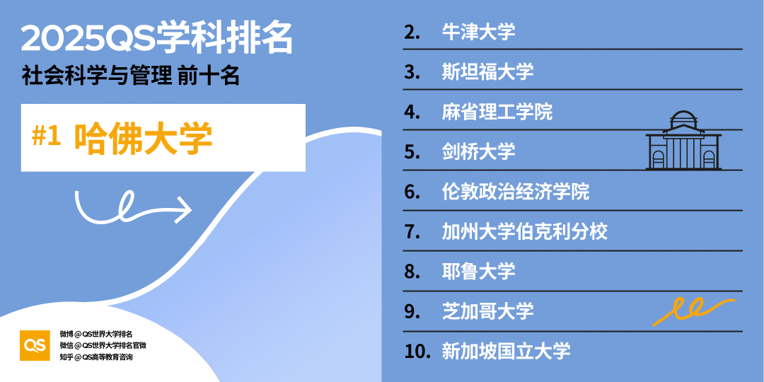 21世纪佳益出国留学