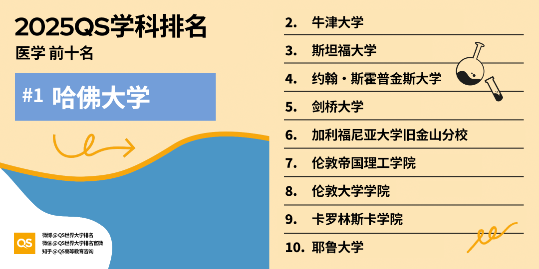 21世纪佳益出国留学