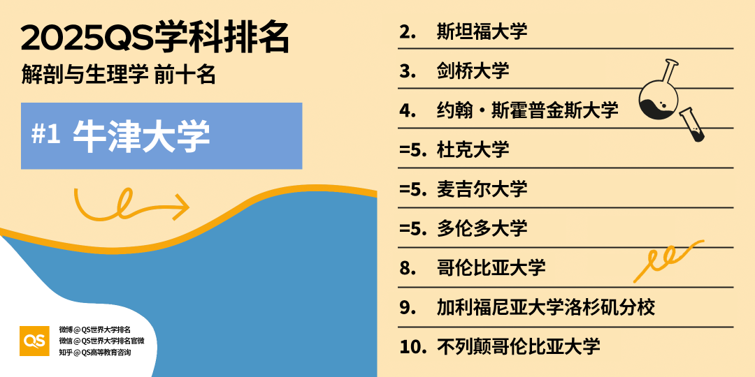 21世纪佳益出国留学