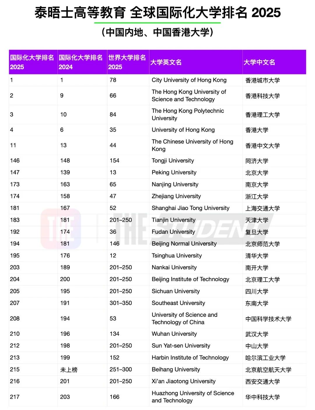 21世纪佳益出国留学 21世纪佳益出国留学