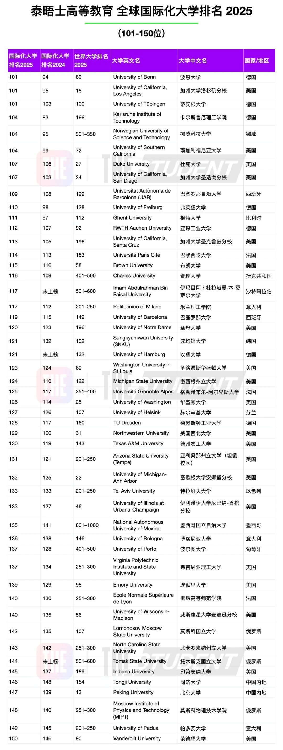 21世纪佳益出国留学 21世纪佳益出国留学