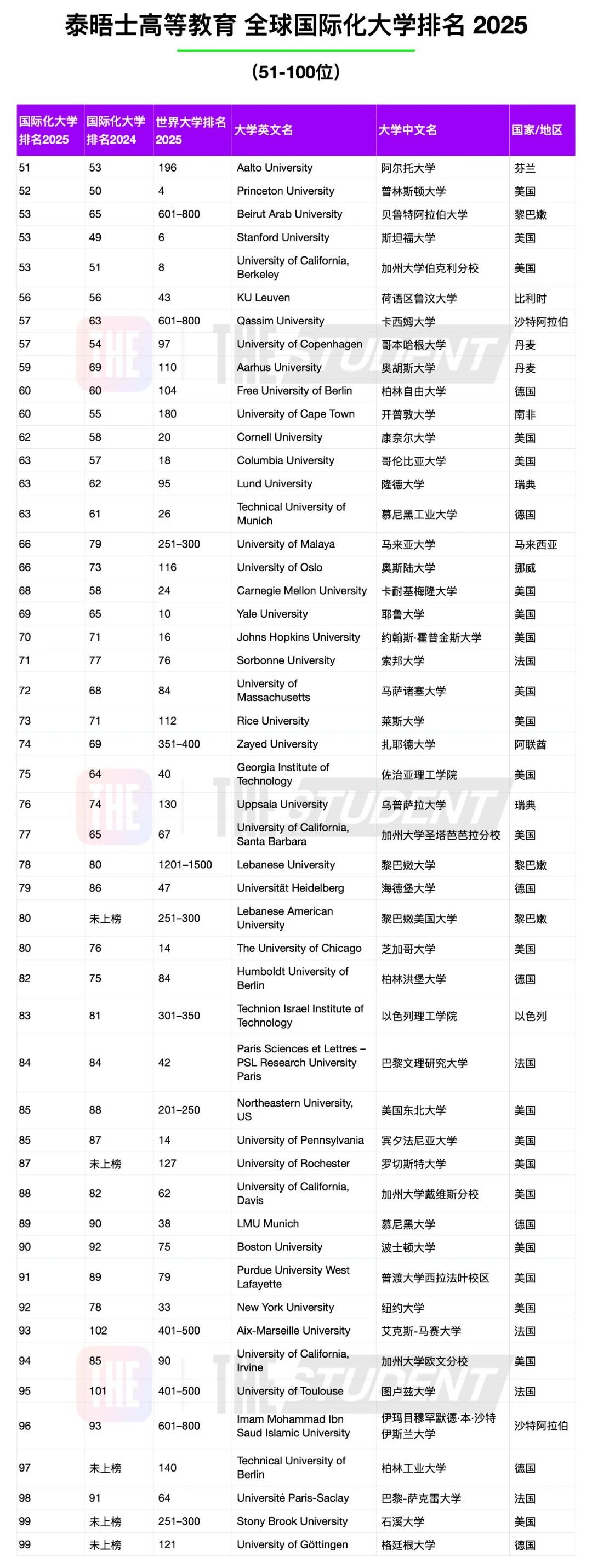 21世纪佳益出国留学 21世纪佳益出国留学