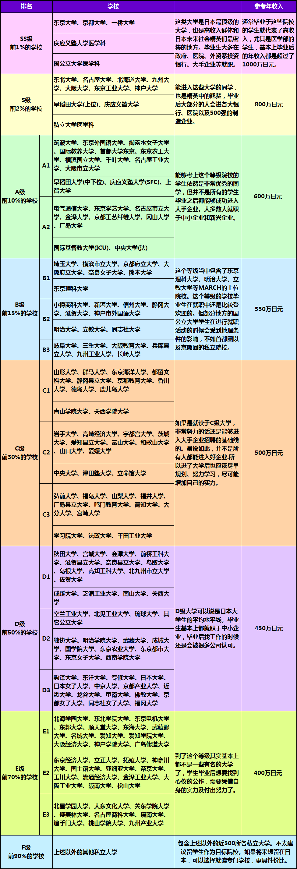 21世纪佳益出国留学 21世纪佳益出国留学