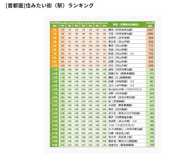 21世纪佳益出国留学