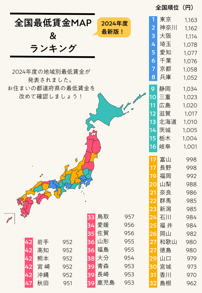 21世纪佳益出国留学 21世纪佳益出国留学