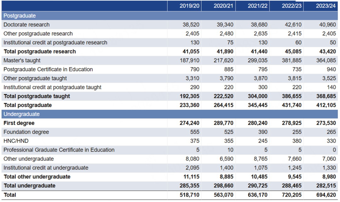 21世纪佳益出国留学 21世纪佳益出国留学