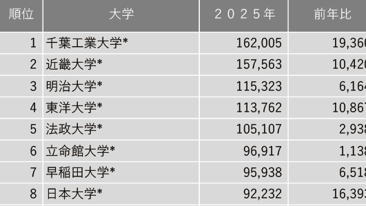 21世纪佳益出国留学 21世纪佳益出国留学