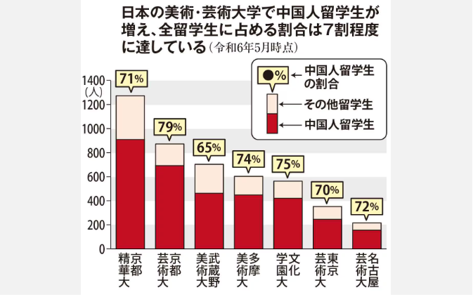 21世纪佳益出国留学