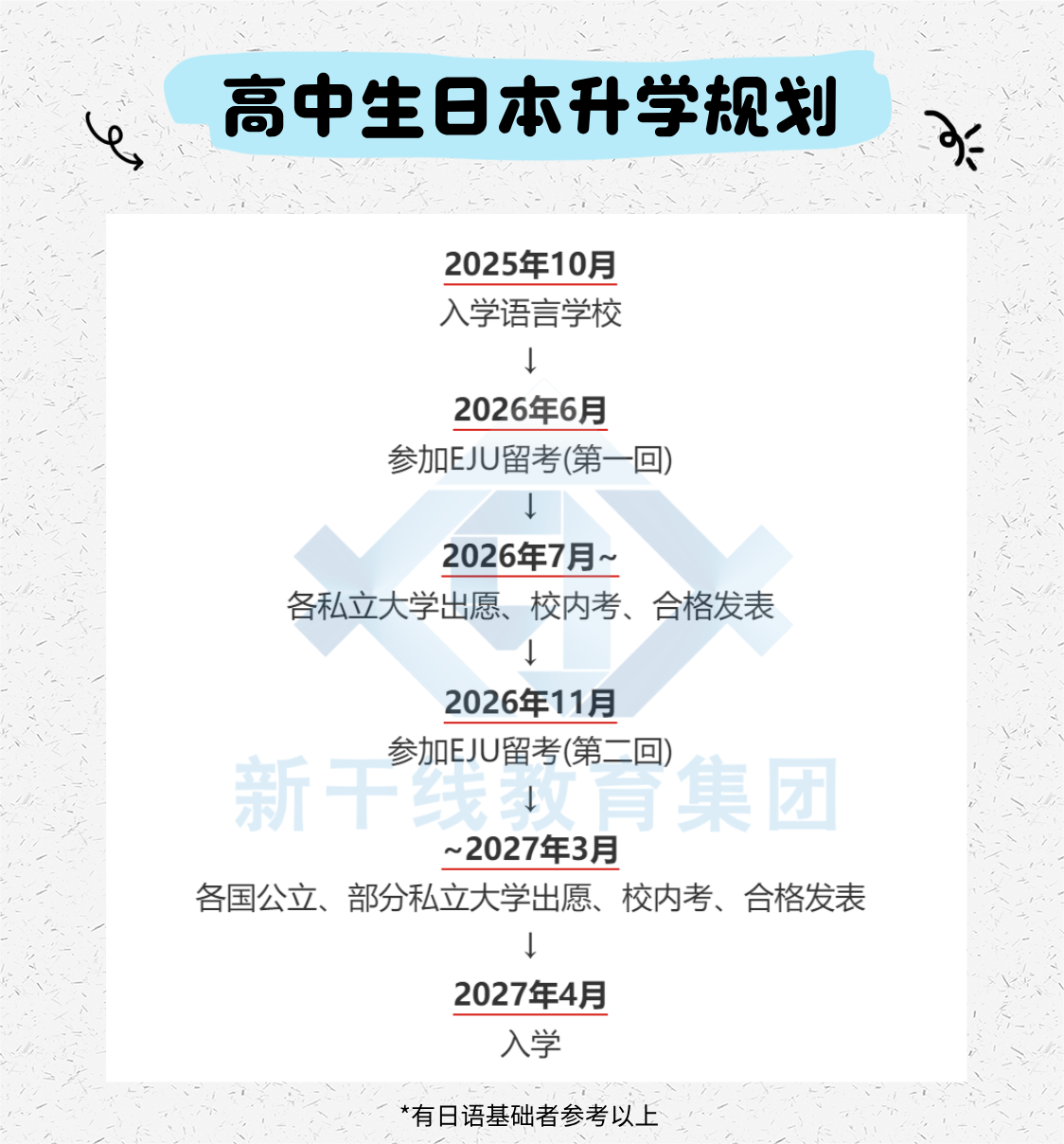 21世纪佳益出国留学 21世纪佳益出国留学