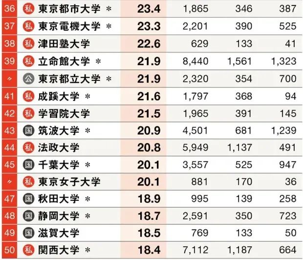 21世纪佳益出国留学