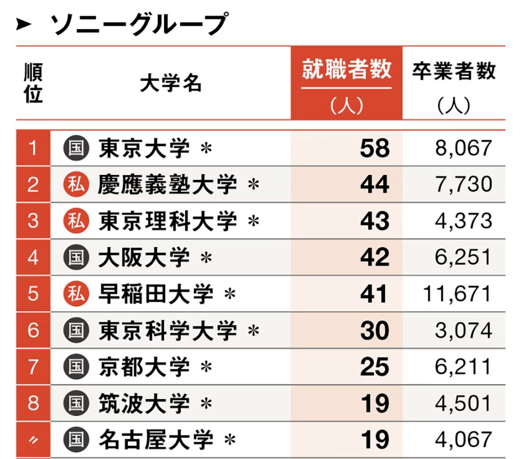21世纪佳益出国留学