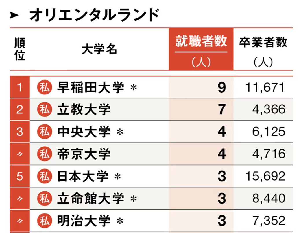 21世纪佳益出国留学