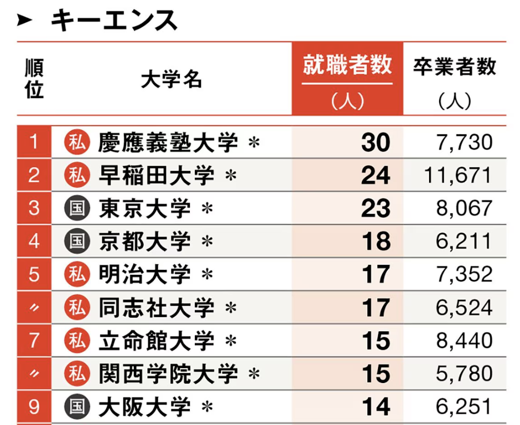 21世纪佳益出国留学