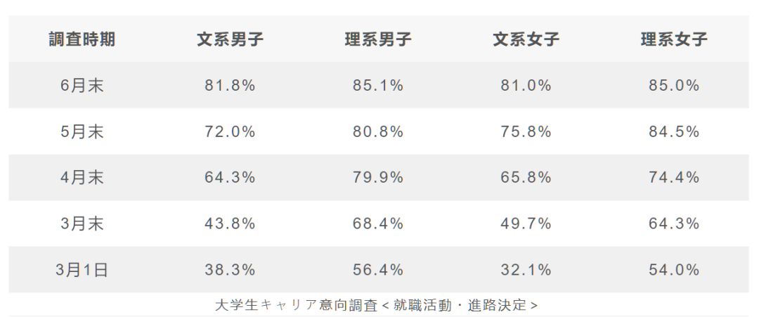 21世纪佳益出国留学