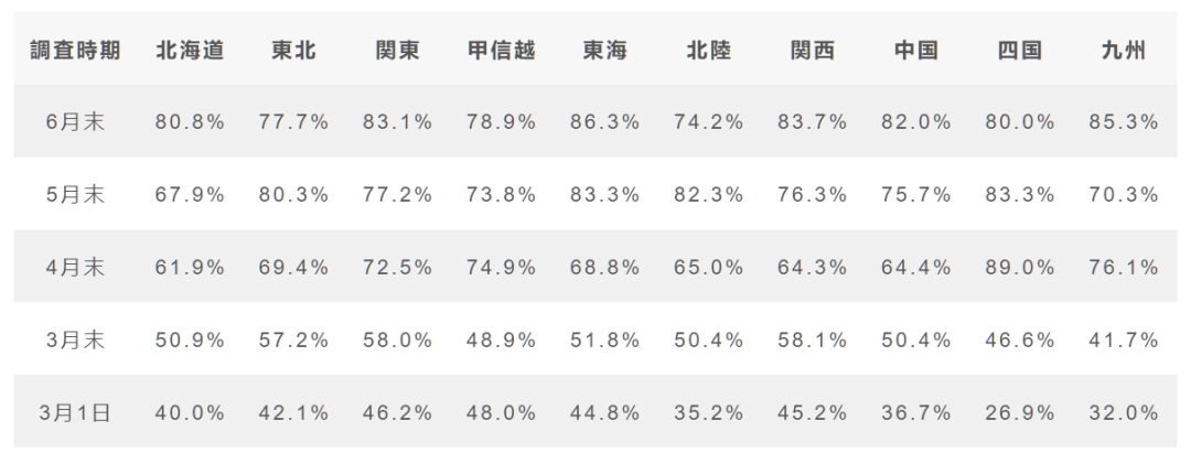 21世纪佳益出国留学