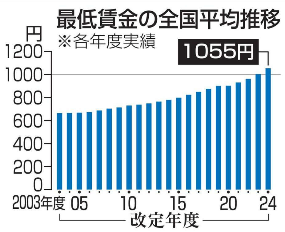 21世纪佳益出国留学
