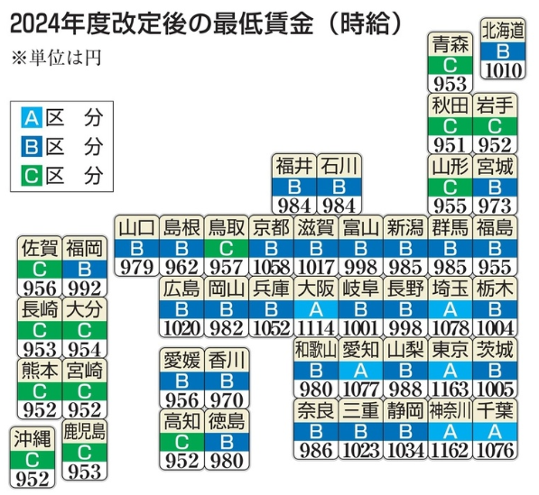 21世纪佳益出国留学