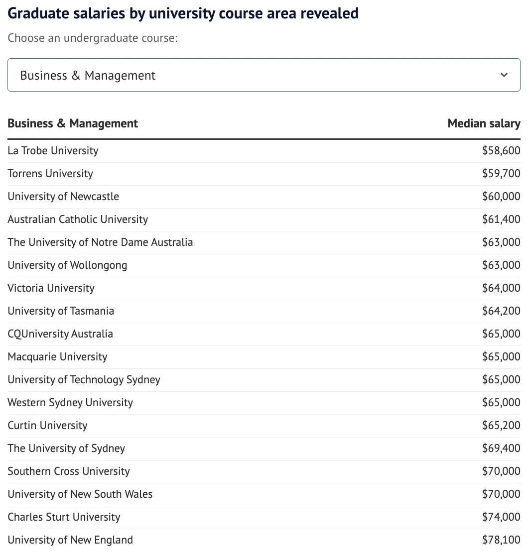 21世纪佳益出国留学