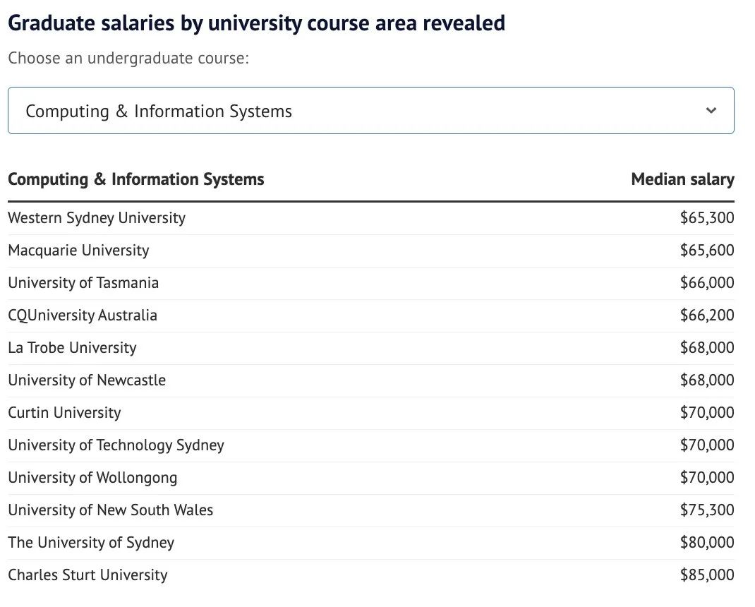 21世纪佳益出国留学