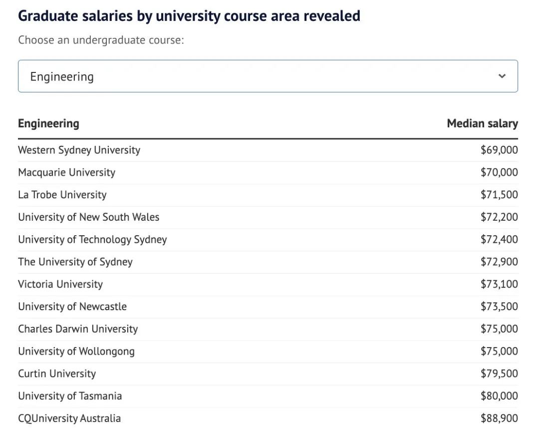 21世纪佳益出国留学