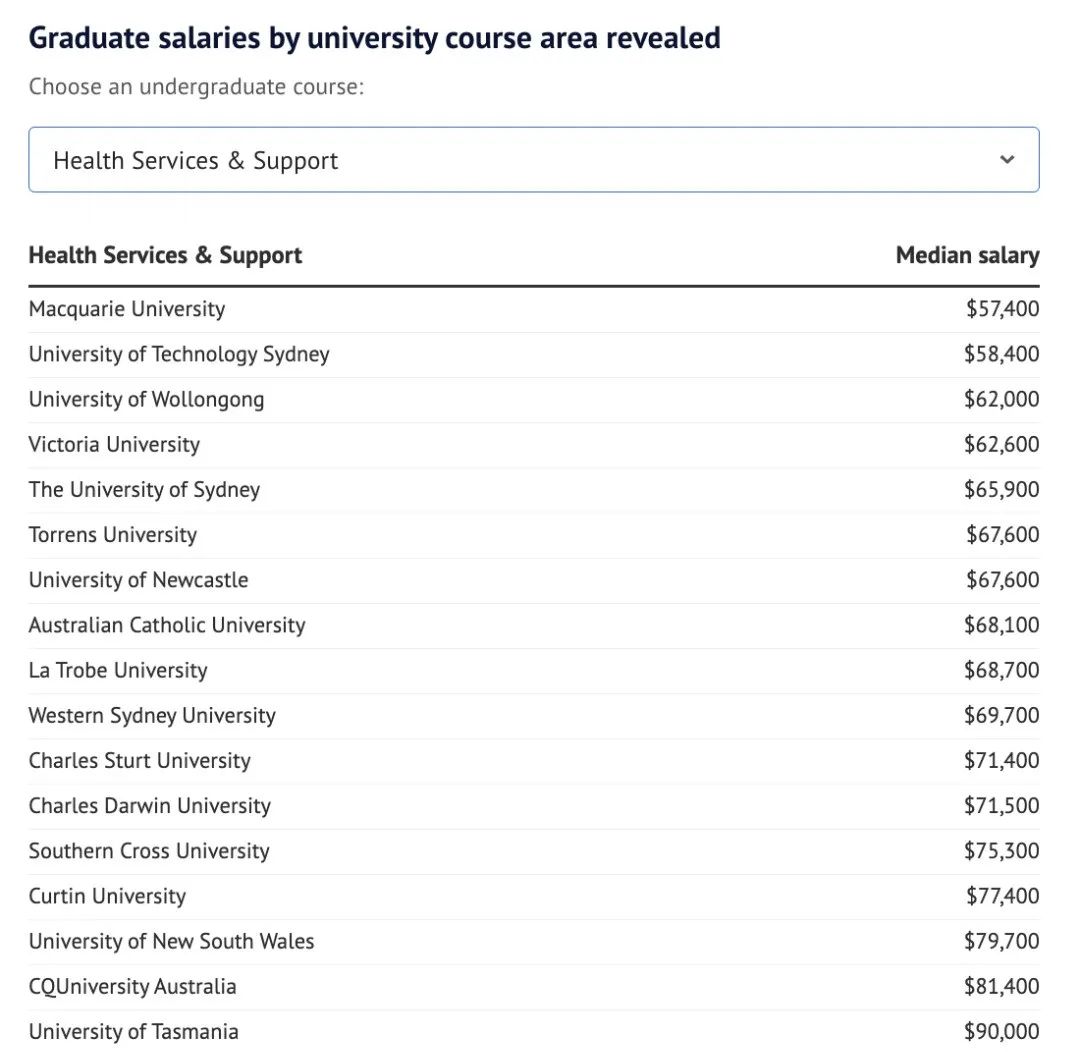 21世纪佳益出国留学