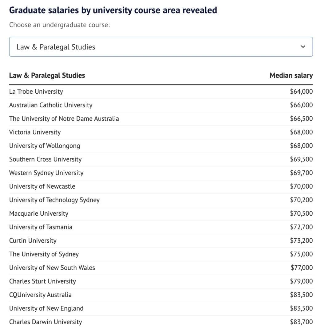 21世纪佳益出国留学