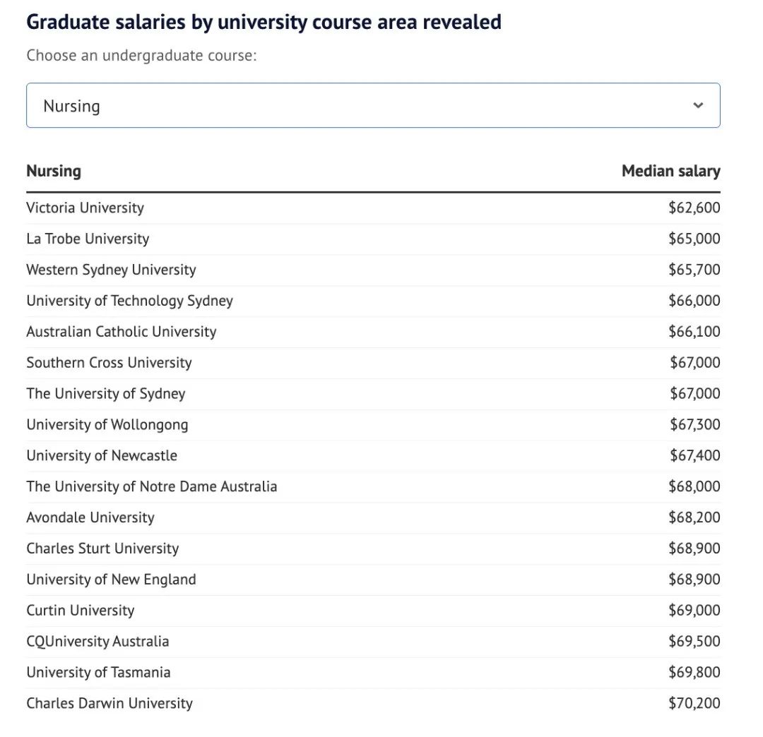 21世纪佳益出国留学
