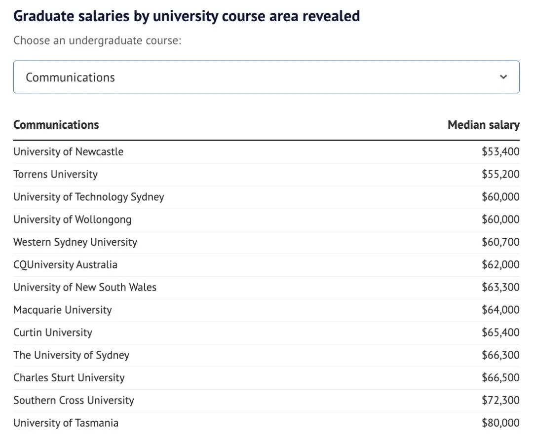 21世纪佳益出国留学