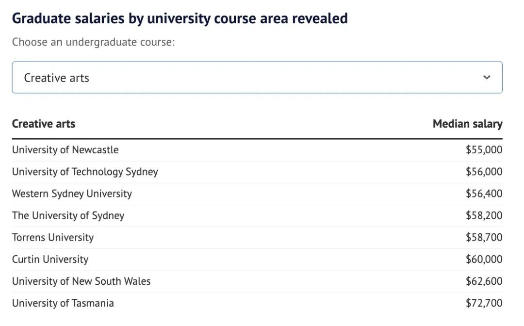 21世纪佳益出国留学