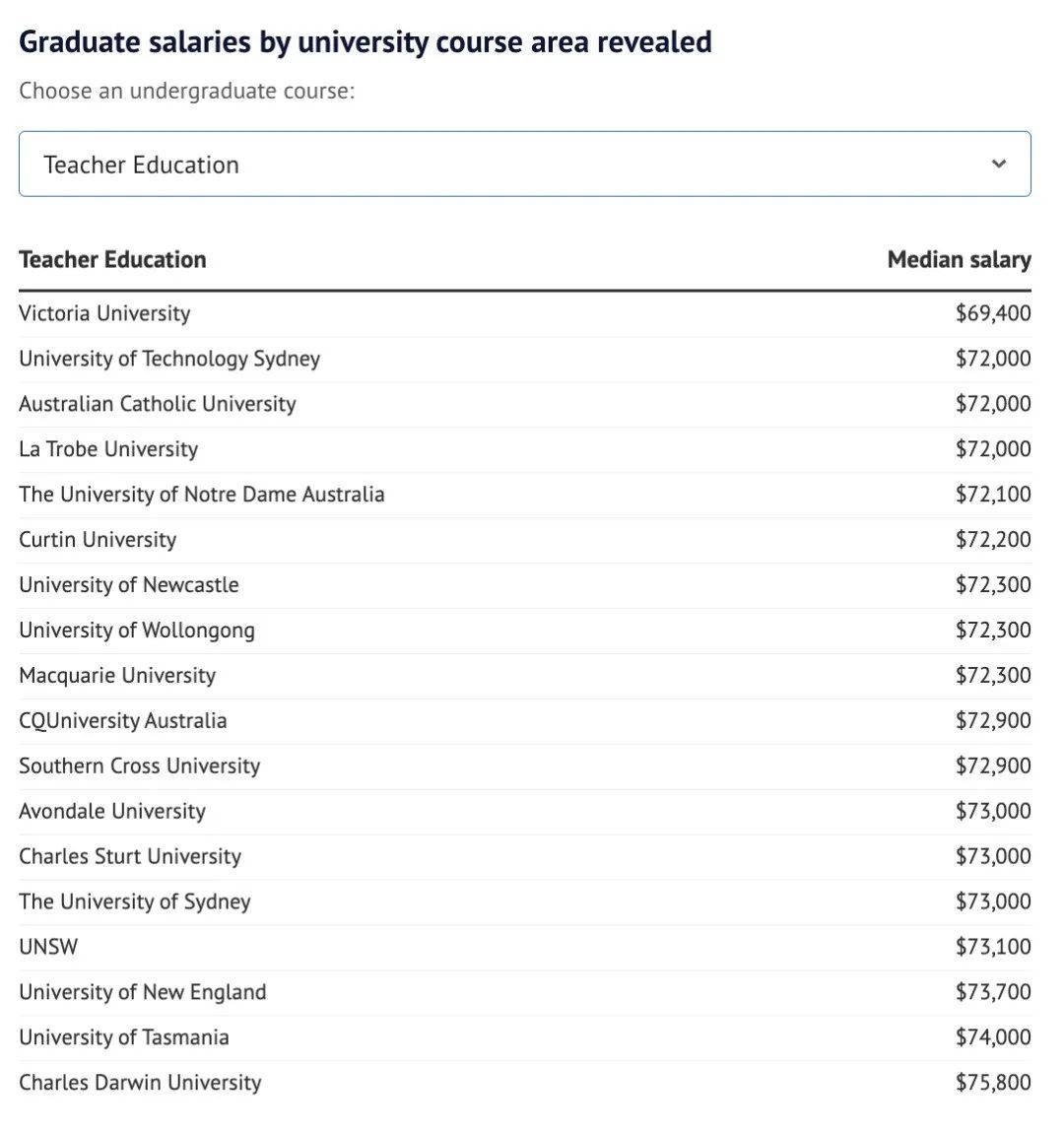 21世纪佳益出国留学