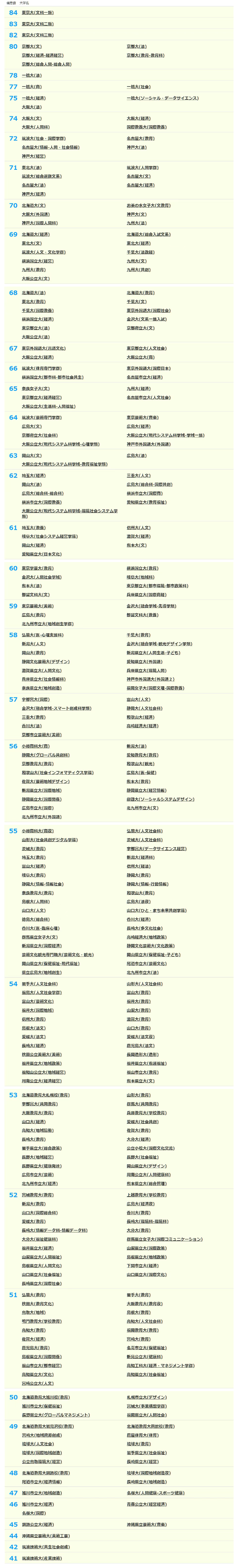 21世纪佳益出国留学