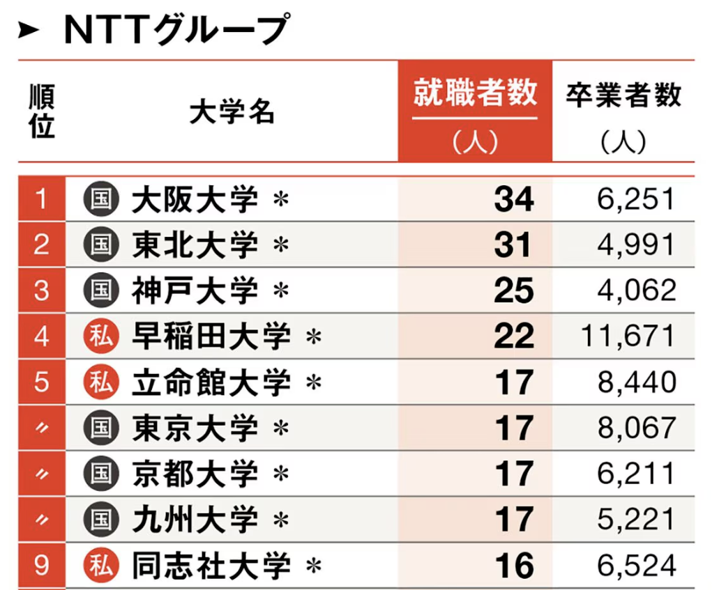 21世纪佳益出国留学