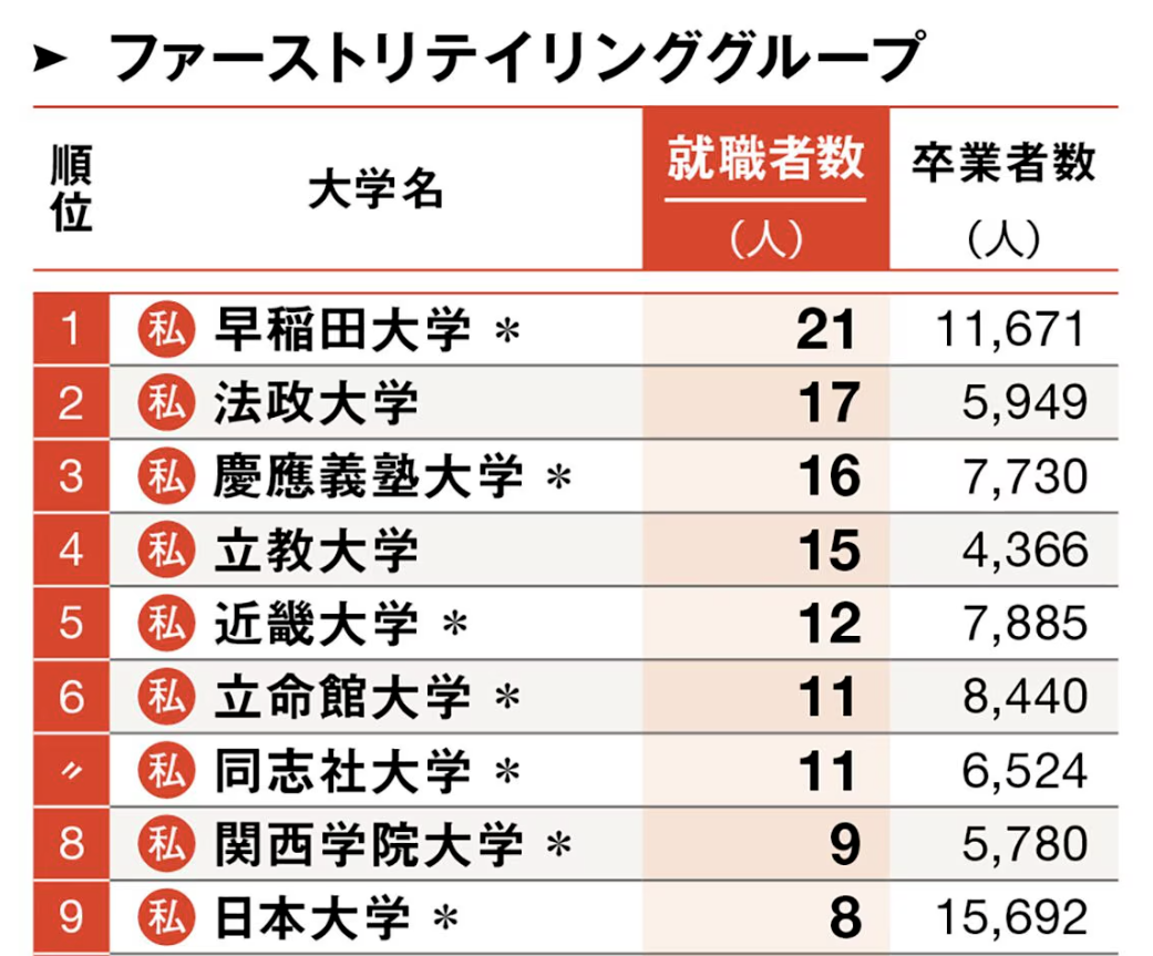 21世纪佳益出国留学