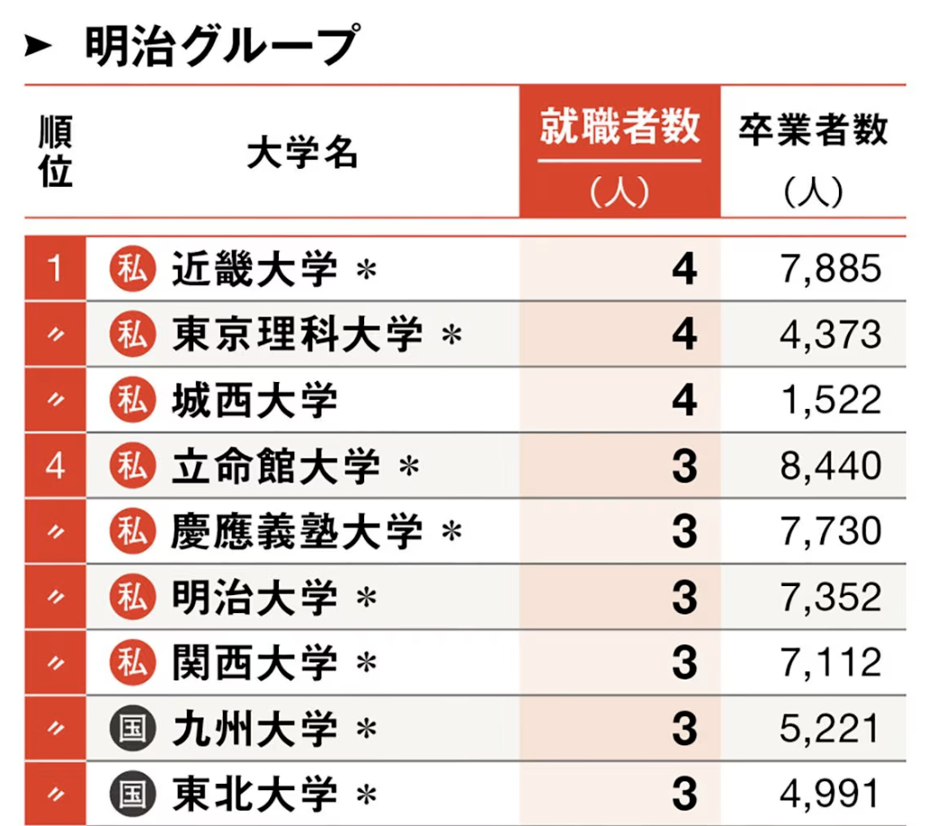 21世纪佳益出国留学