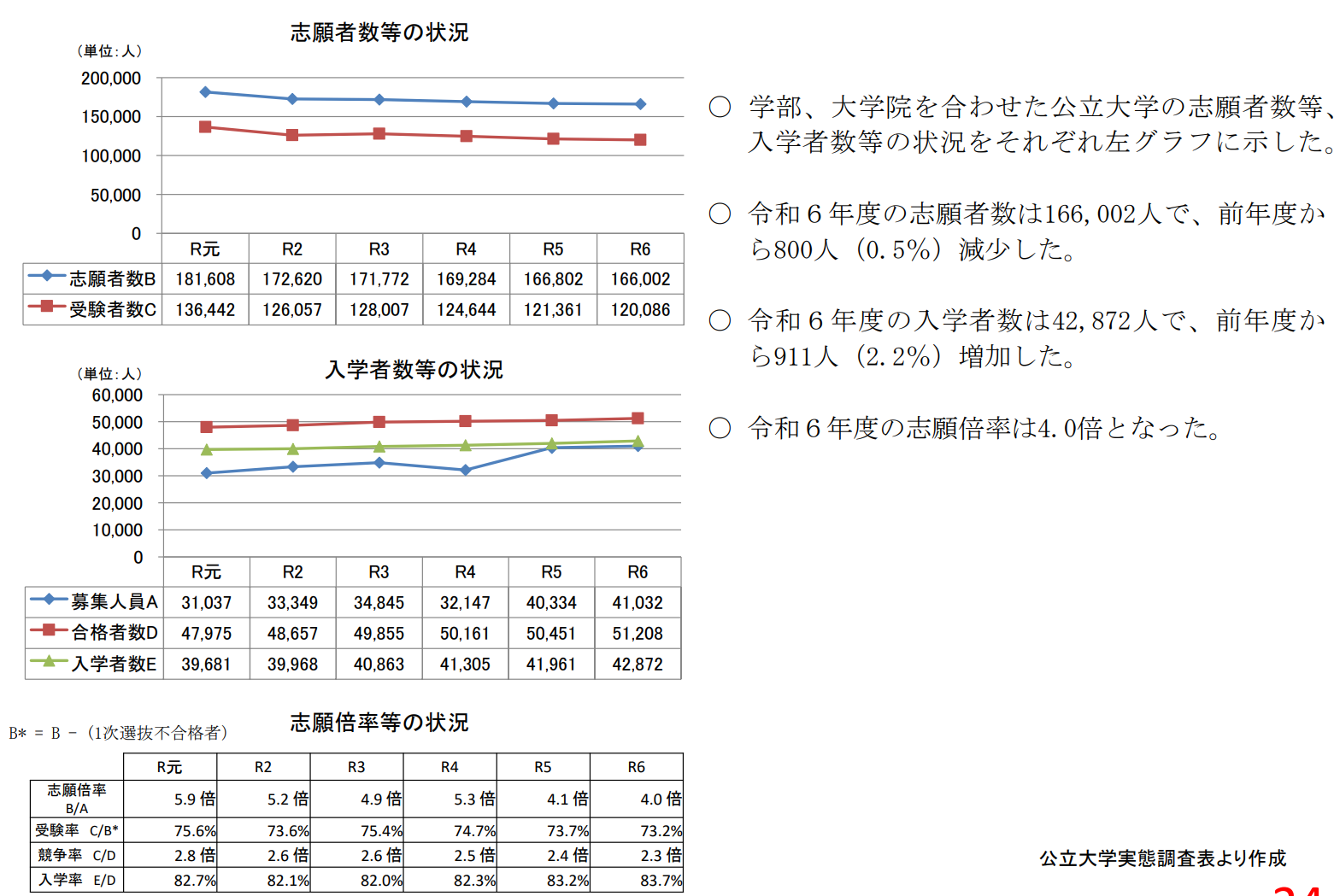 21世纪佳益出国留学