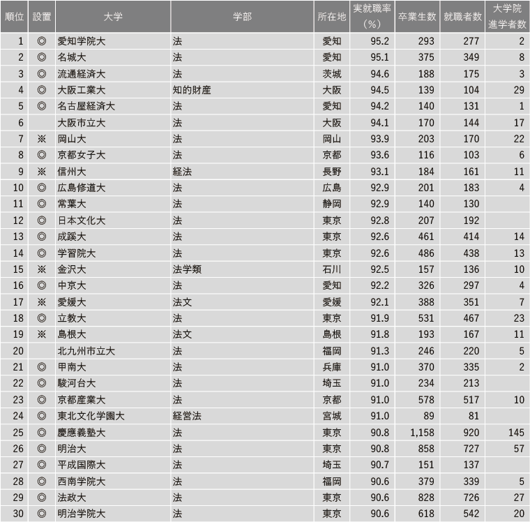 21世纪佳益出国留学