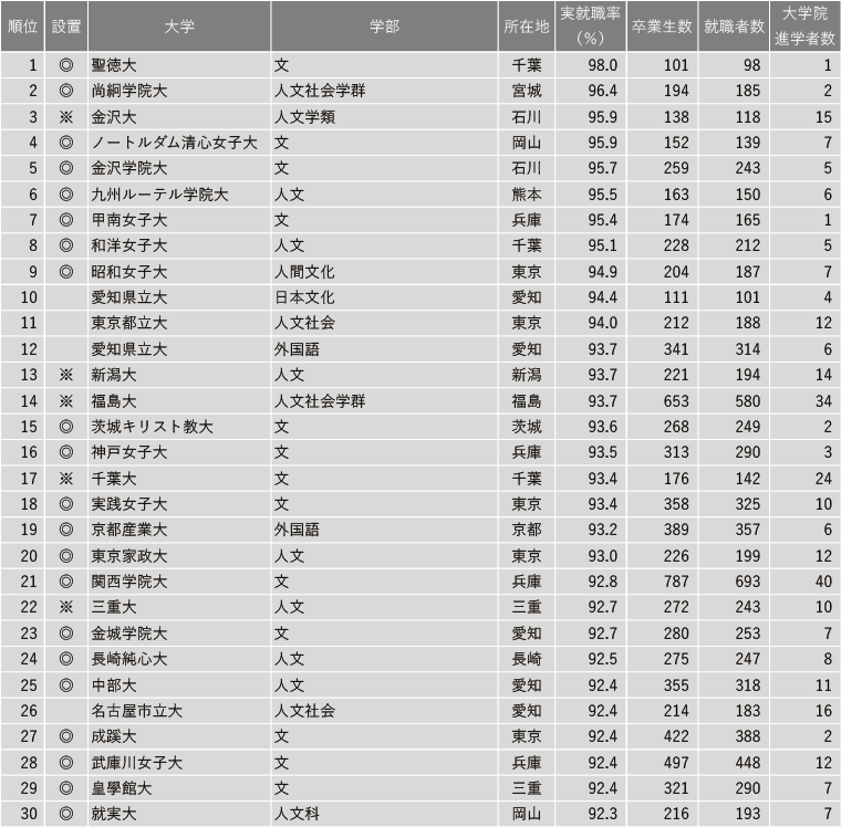 21世纪佳益出国留学 21世纪佳益出国留学