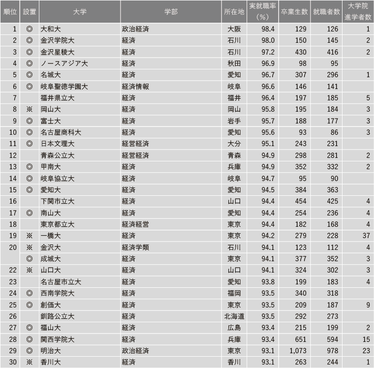 21世纪佳益出国留学 21世纪佳益出国留学
