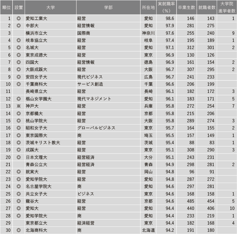 21世纪佳益出国留学 21世纪佳益出国留学