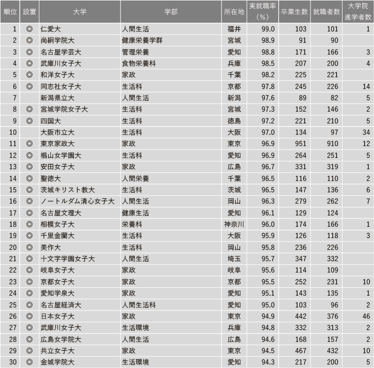 21世纪佳益出国留学 21世纪佳益出国留学