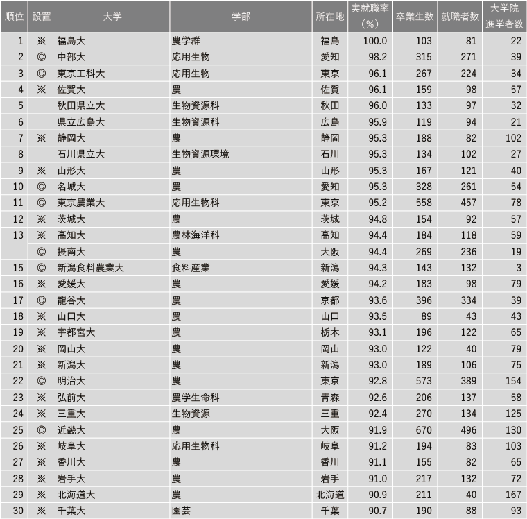 21世纪佳益出国留学 21世纪佳益出国留学